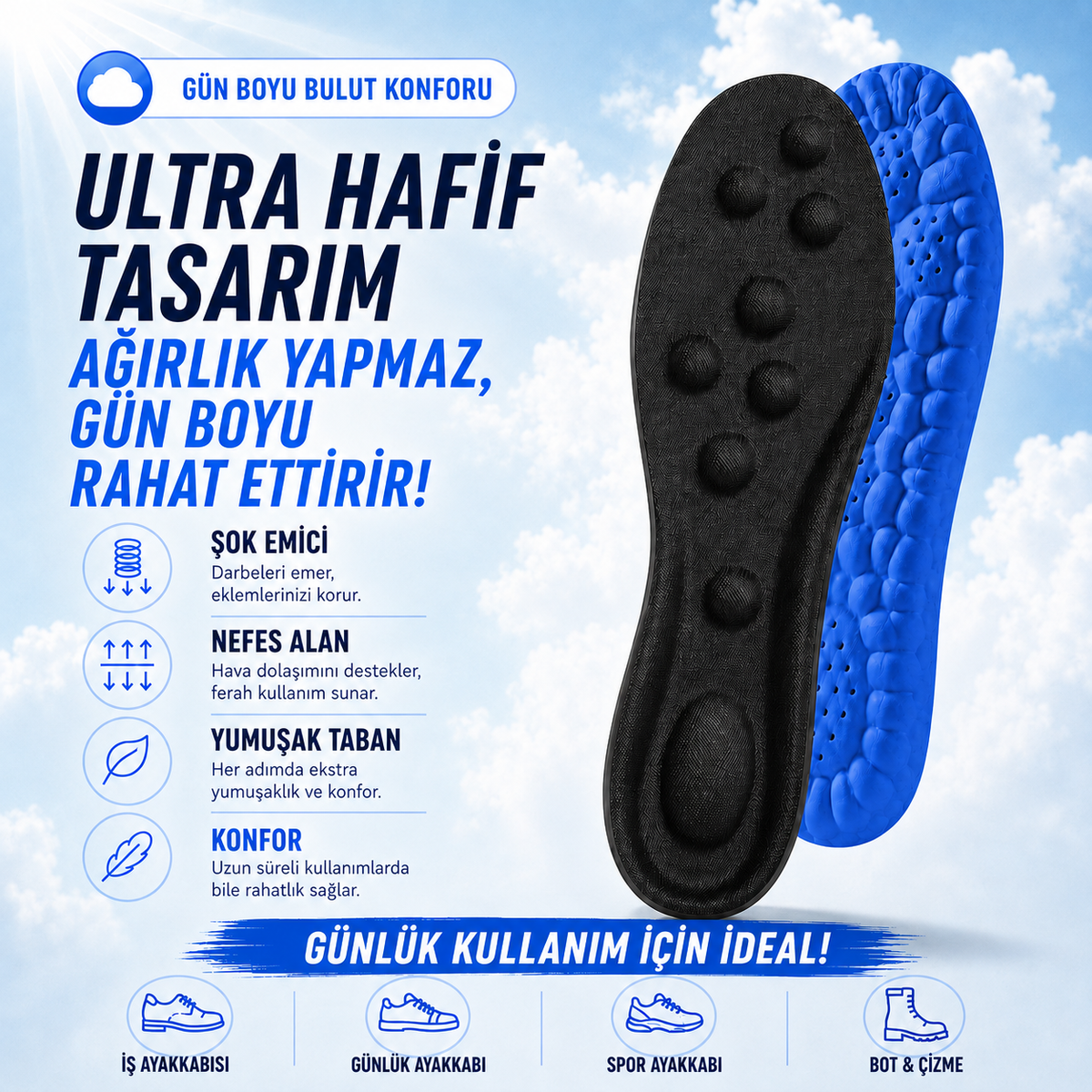 UltraSoft AirFlex Şok Emici Nefes Alan Ekstra Konfor Ayakkabı Tabanlığı